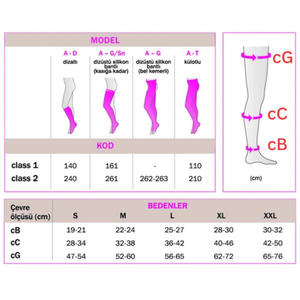 DUOMED - Varis Çorabı CCL2 Külotlu Burnu Kapalı Bej Medium V210013007
